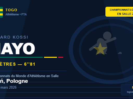 Médard Kossi Nayo représente le Togo aux Championnats du Monde d’Athlétisme en Salle 2026