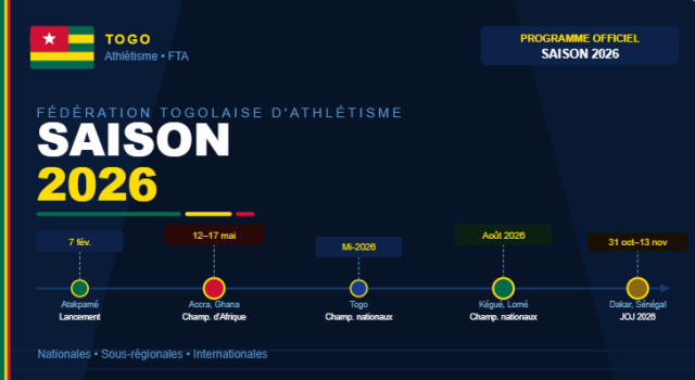 Programme officiel de la saison 2026