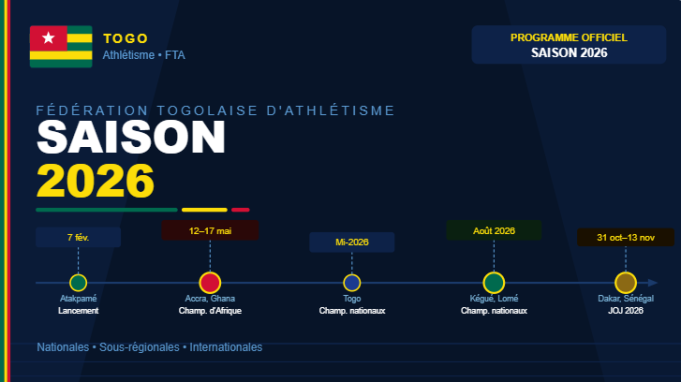 Programme officiel de la saison 2026